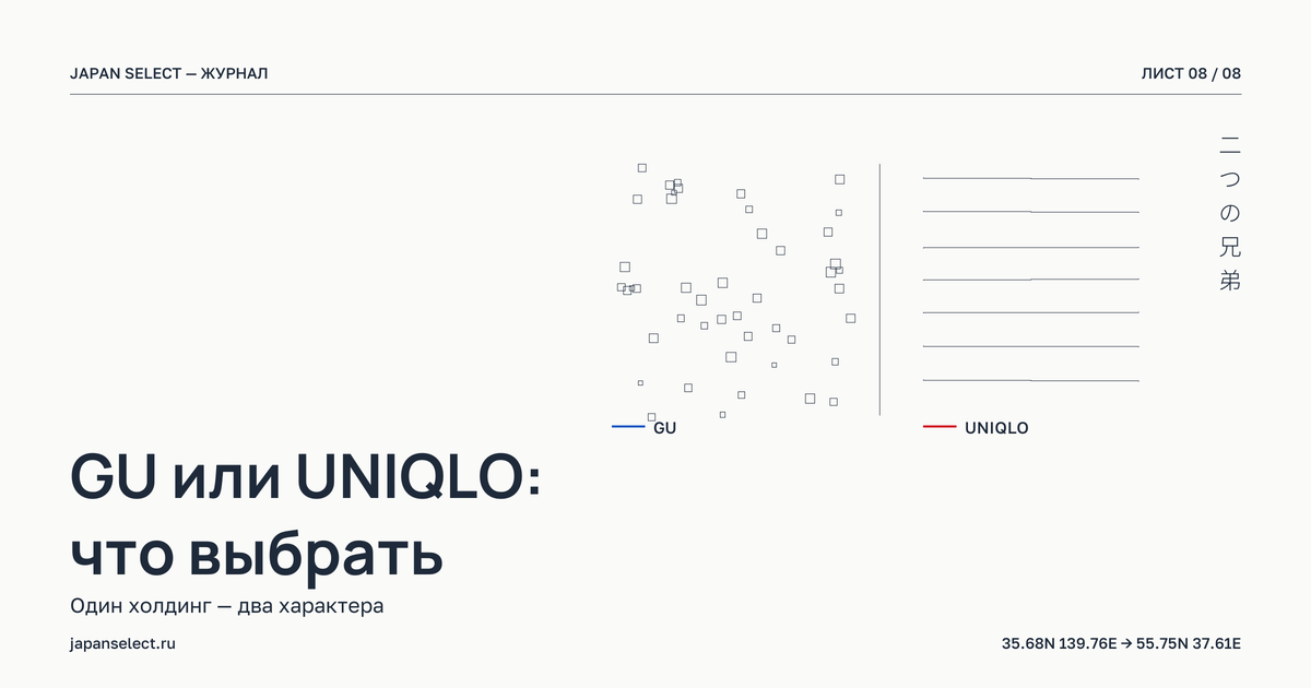 GU vs UNIQLO: в чём разница и что выбрать