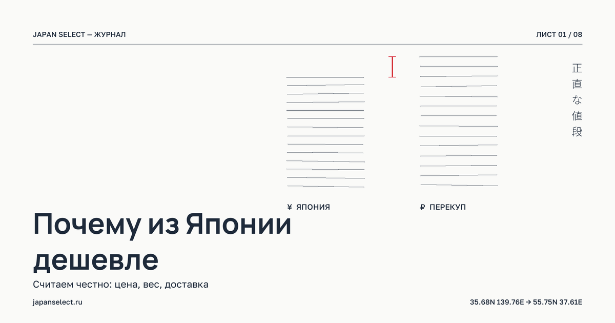 Почему UNIQLO из Японии дешевле, чем в других странах